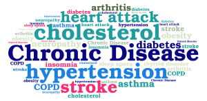 Chronic Disease