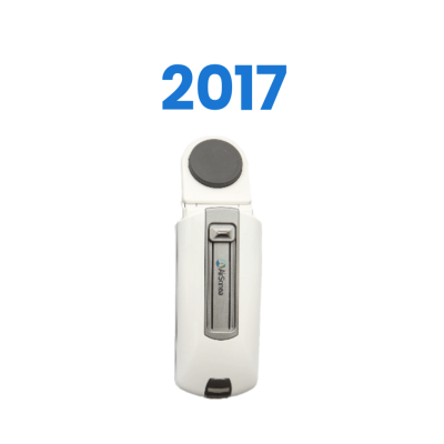 timeline_2017 timeline_2017